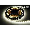 LED SMD Strip Rooflight TV background lighting no RGB Colour chaning